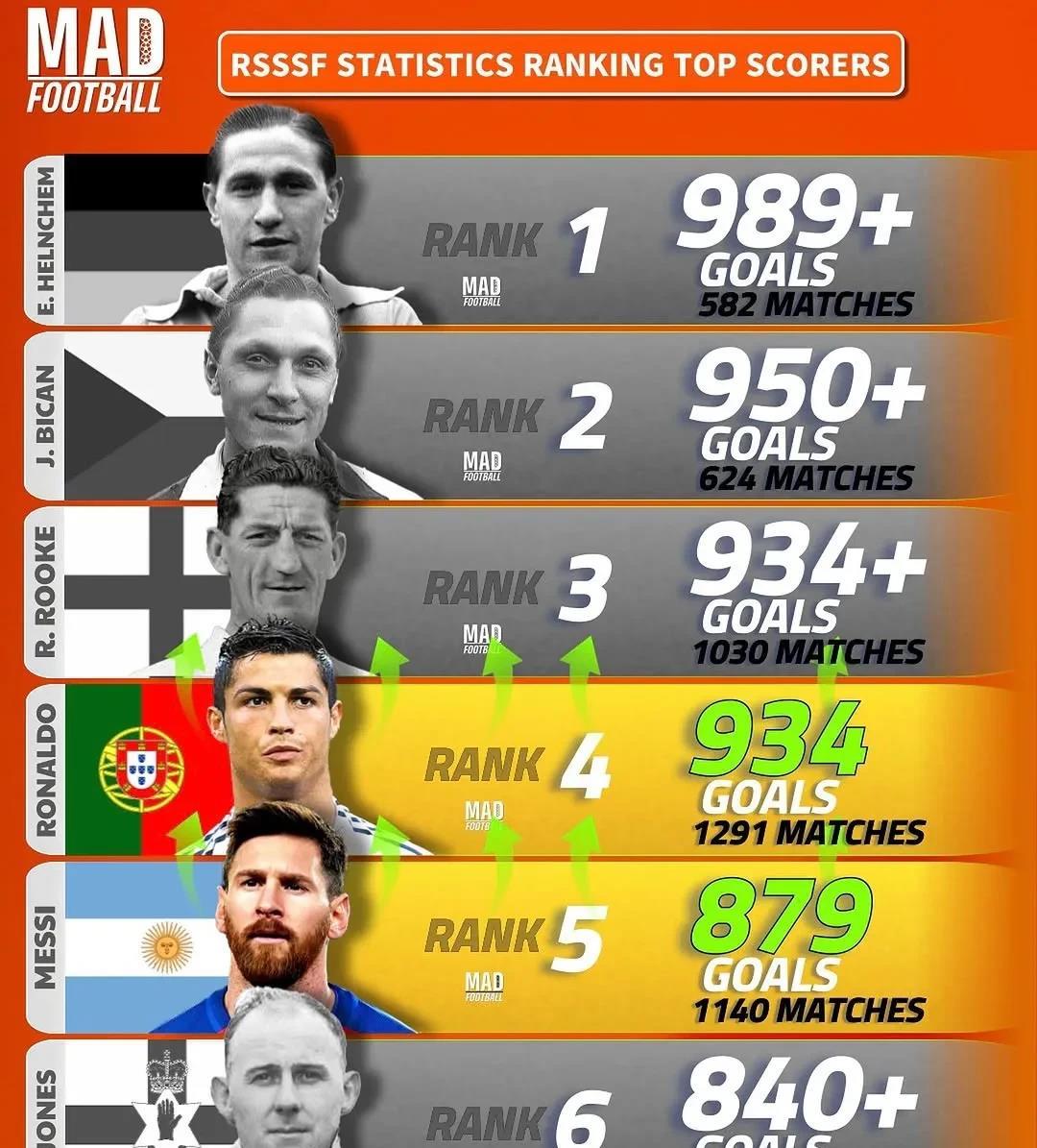 爱游戏体育APP下载C罗连续五场比赛得分超过赛事规则更新，FPX挑战极限！(c罗重要比赛)